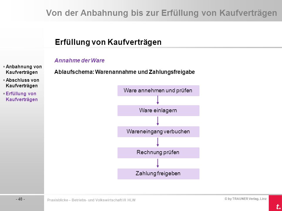 Bestandteile Des Kaufvertrages Ppt Herunterladen